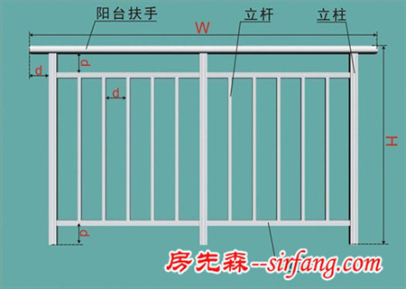 铝合金栏杆的安装方法及注意事项