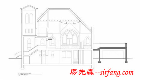 教堂改造成住宅，耶稣住哪儿？