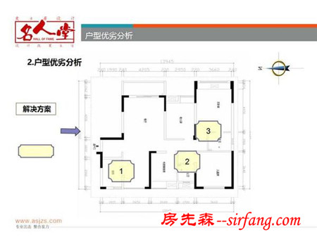 融科城融和园123平户型解析 打造时尚舒适风