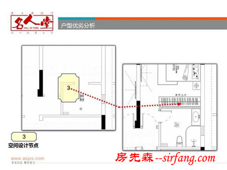 融科城融和园123平户型解析 打造时尚舒适风