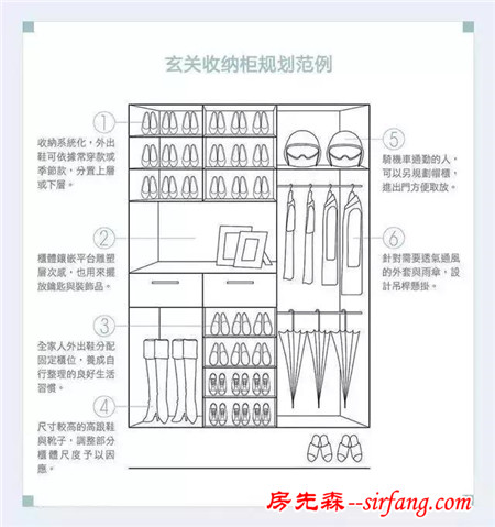 别人家玄关处竟装了满满的鞋柜，看完恨不得立马回家重装！