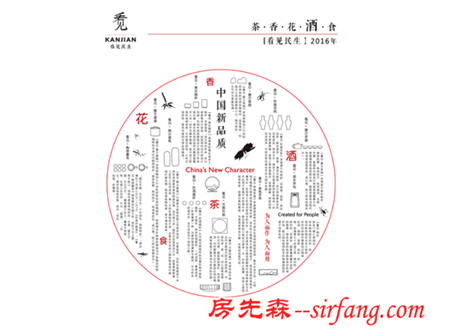 朱哲琴：美是最不靠谱的东西，却折射每个时代的面貌和精神