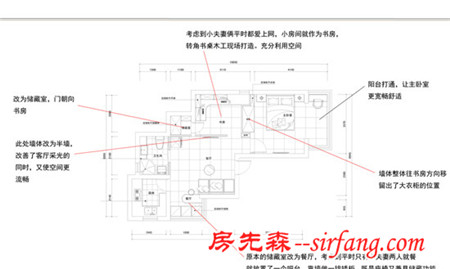 采光差、房间小、墙面老化 16图看老公房焕颜术