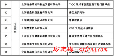 2016“新绿创意奖最佳创意产品”出炉 15个产品脱颖而出