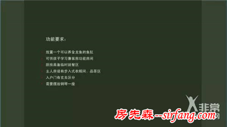 非常笔记丹尼尔为业主答疑解惑——《室内色彩选择方法》