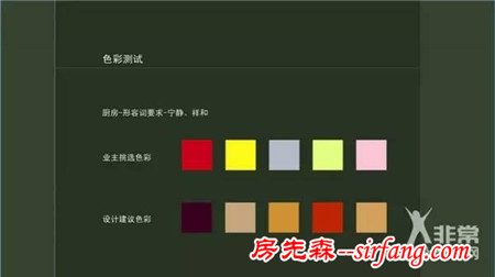 非常笔记丹尼尔为业主答疑解惑——《室内色彩选择方法》