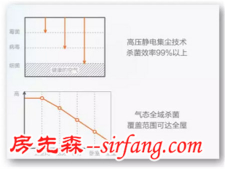 年迈的父母浴室晕倒，远方的你还来的及吗？