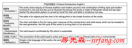 我要去米兰参赛作品 红星奖推荐·新木工