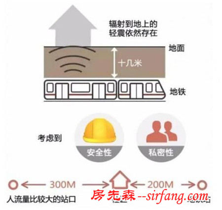 宁12条地铁线建设信息一览 你家通地铁了吗？