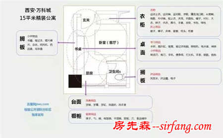 盘点世界各地的最小的“蜗居”，极致到1㎡也真是没sei了！