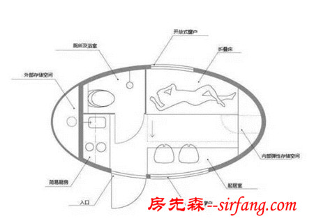 盘点世界各地的最小的“蜗居”，极致到1㎡也真是没sei了！