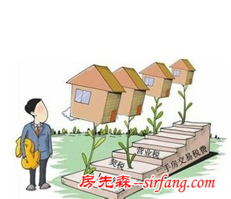出售房產(chǎn)費(fèi)用的分類 不同分類如何計(jì)算繳納費(fèi)用呢？