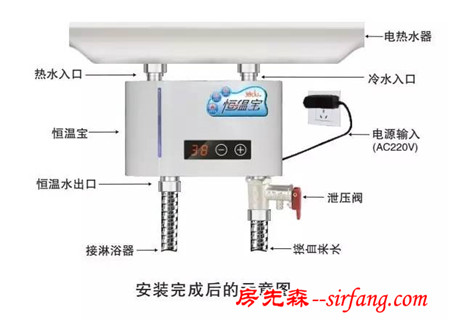 一场秋雨一场寒，谁还没用恒温阀