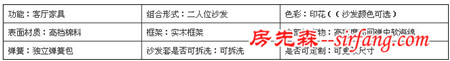 相约浪漫七夕节 小编热推5款时尚情侣沙发