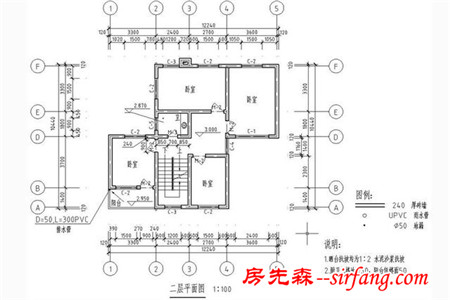 知识：怎样看住宅建筑的平面图？