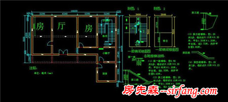 知识：怎样看住宅建筑的平面图？