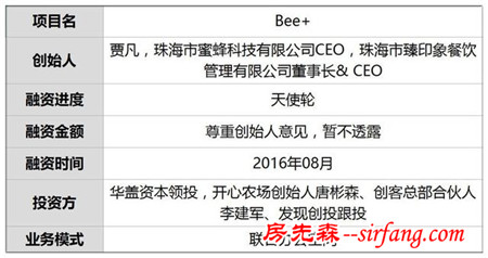 36个集装箱估值4000万 他搭1400平众创空间让28团队办公喝小酒