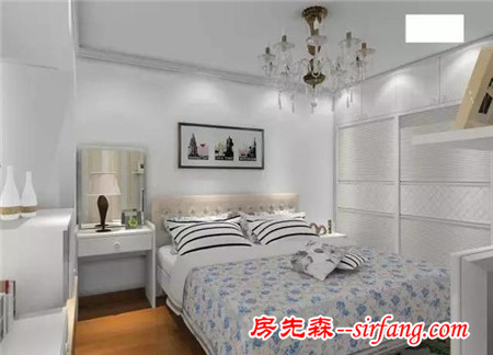 99%业主都会收藏装修经验，卧室装修的“黄金尺寸”