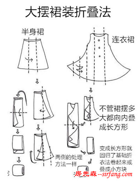 衣柜竟然变大了？！换季必备——超简单3招收纳法！