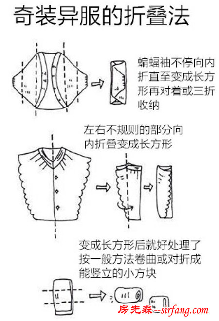 衣柜竟然变大了？！换季必备——超简单3招收纳法！