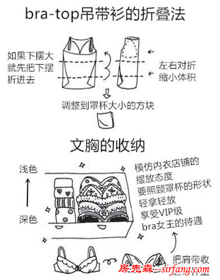 衣柜竟然变大了？！换季必备——超简单3招收纳法！