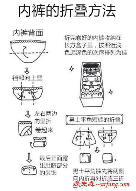 衣柜竟然变大了？！换季必备——超简单3招收纳法！