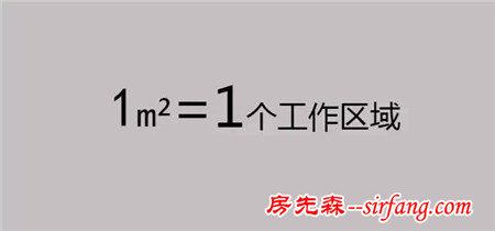 小戶型如何變豪宅，告訴你1㎡家裝的N種用法