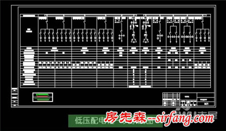 配电箱接线图讲解 配电箱系统图