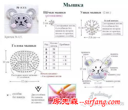 几个经典的钩针装饰贴