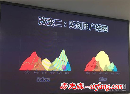 网易直播|首届实创完美家装样板间VR设计大赛