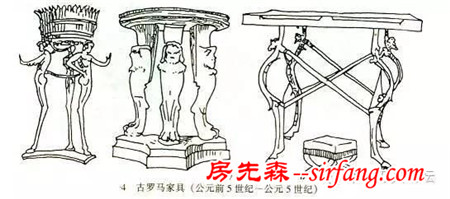 家具发展简史详细资料（上）