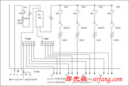 家庭配电箱接线图解 家用配电箱安装方法