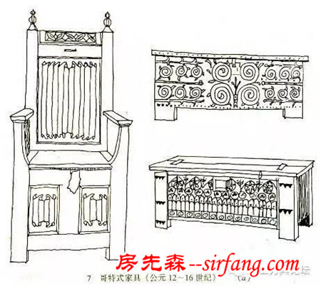 家具发展简史详细资料（上）