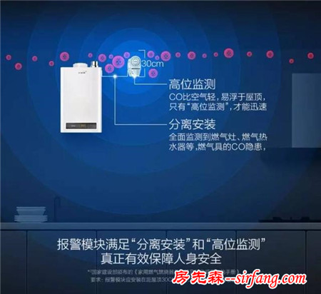 熱水器你只關(guān)心熱水量卻忽略了這些