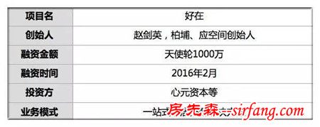 她为林永健装点小家 精挑13000家居产品送上门 一年打造200多个更美空间