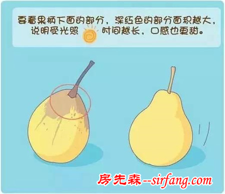 窍门看完这些窍门，觉得以前的自己真out