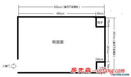 开贴交流视听室装修折腾感受