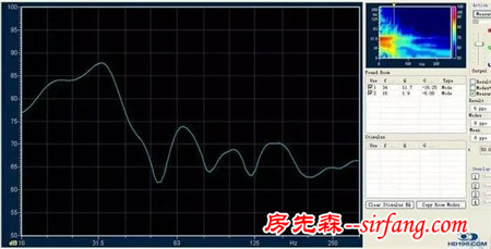 开贴交流视听室装修折腾感受