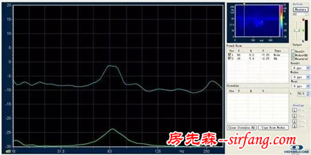 开贴交流视听室装修折腾感受