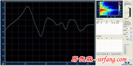 开贴交流视听室装修折腾感受