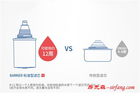 全家人最应该喝的水，都在这个壶里