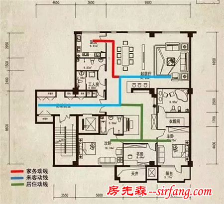 此处有剧透！六招治愈户型纠结症