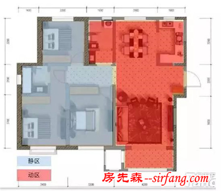 此处有剧透！六招治愈户型纠结症