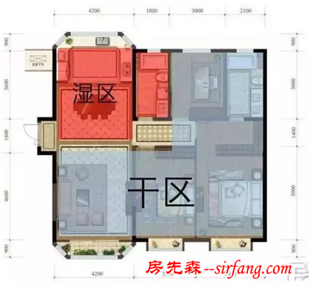 此处有剧透！六招治愈户型纠结症