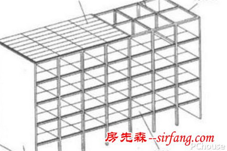 框架剪力墙是什么 框架剪力墙结构的优缺点