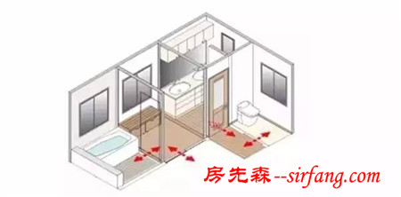 逼死强迫症的卫生间“四式分离”，真的只有日本才能做到吗？设易网1283期