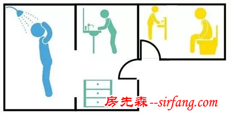 逼死强迫症的卫生间“四式分离”，真的只有日本才能做到吗？设易网1283期