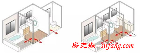 逼死强迫症的卫生间“四式分离”，真的只有日本才能做到吗？设易网1283期