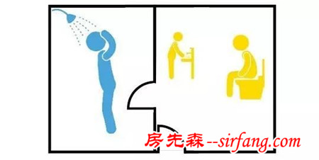 逼死强迫症的卫生间“四式分离”，真的只有日本才能做到吗？设易网1283期