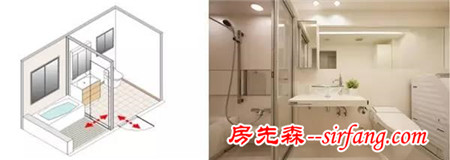 逼死强迫症的卫生间“四式分离”，真的只有日本才能做到吗？设易网1283期
